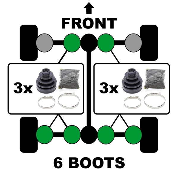 Front Inner Rear Inner Outer CV Boots Set for Polaris LSV ELECTRIC 4X4 2011-2012
