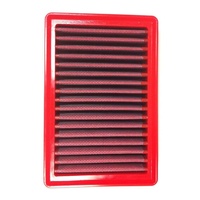 BMC Standard Air Filter for BMW R1200 R Exclusive 2015