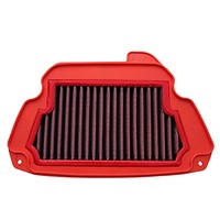 BMC Air Filter for Honda CB650F 2014-2015