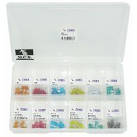 Blade Fuse Kit 