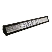 27 Watt Cree LED Square Floodlight 