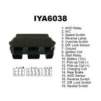 CDI MODULE IYA6038