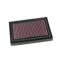 K&N High Flow Air Filter for Aprilia RSV1000R 2004 2005 2006 2007 2008 2009