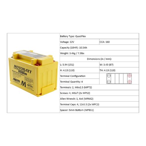 Motobatt MBTX9U Glass Matt 12V Battery for Piaggio/Vespa 150 ET4 1999 to 2004